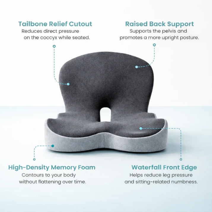 Orthopedic Pressure Relief
